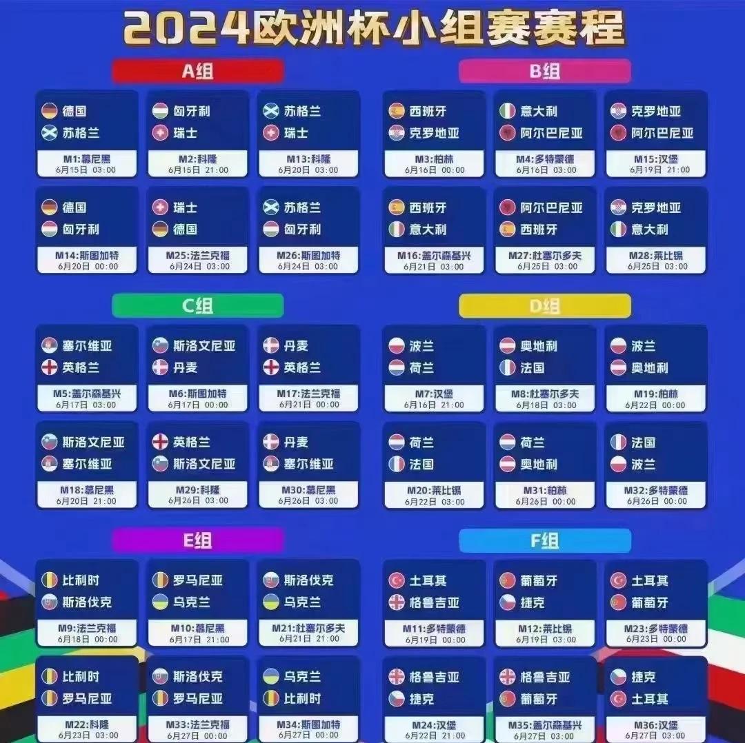 包含芬兰队欧洲赛冲刺力争晋级次轮的词条