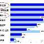 包含瑞迪布伦队重点培养青年后备力量的词条