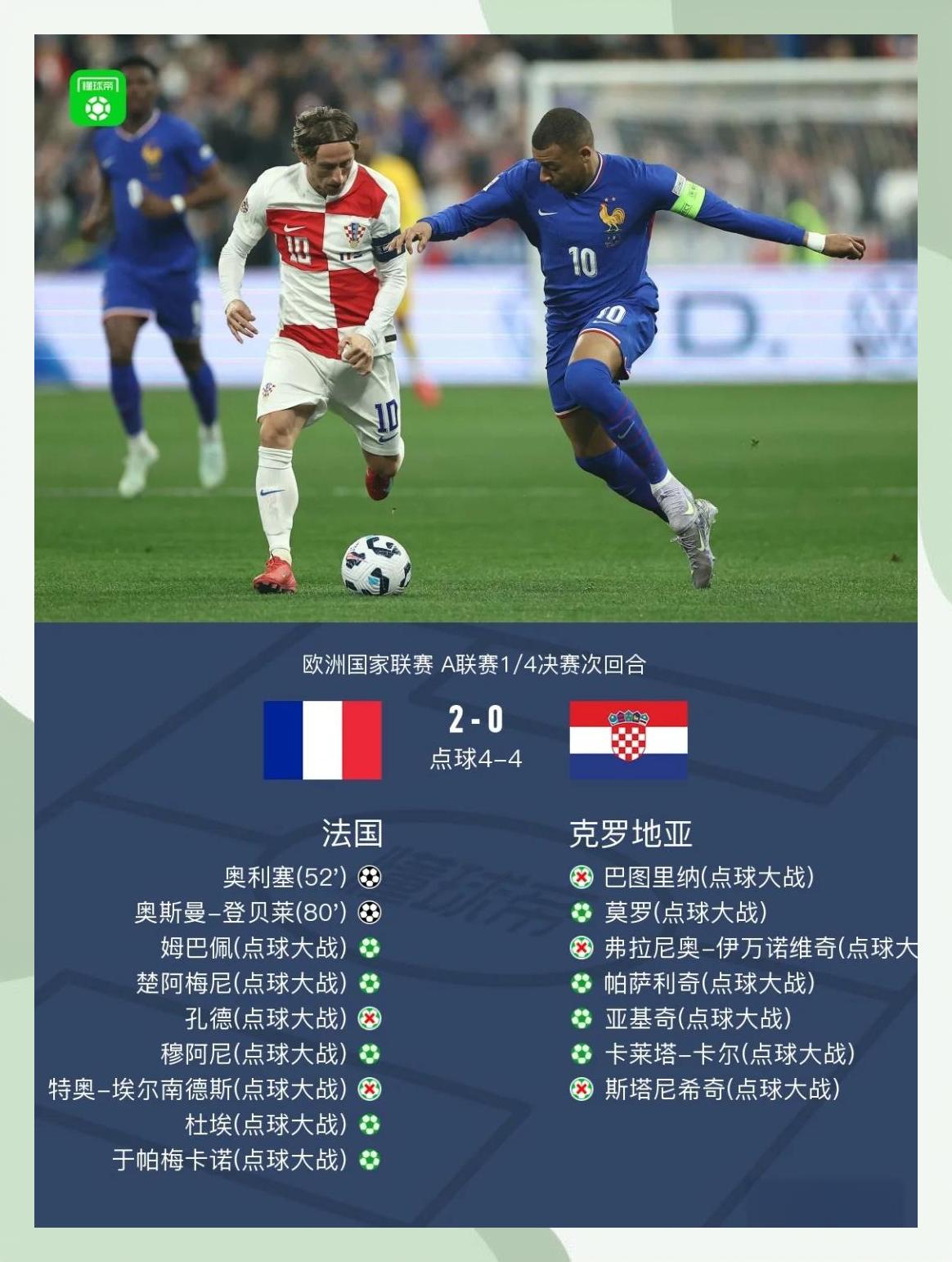 关于欧国联小组赛结束，四强浮出水面的信息